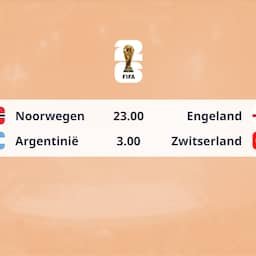 Dagprogramma WK | Haaland, Kane en Messi in actie, laatste nachtduel